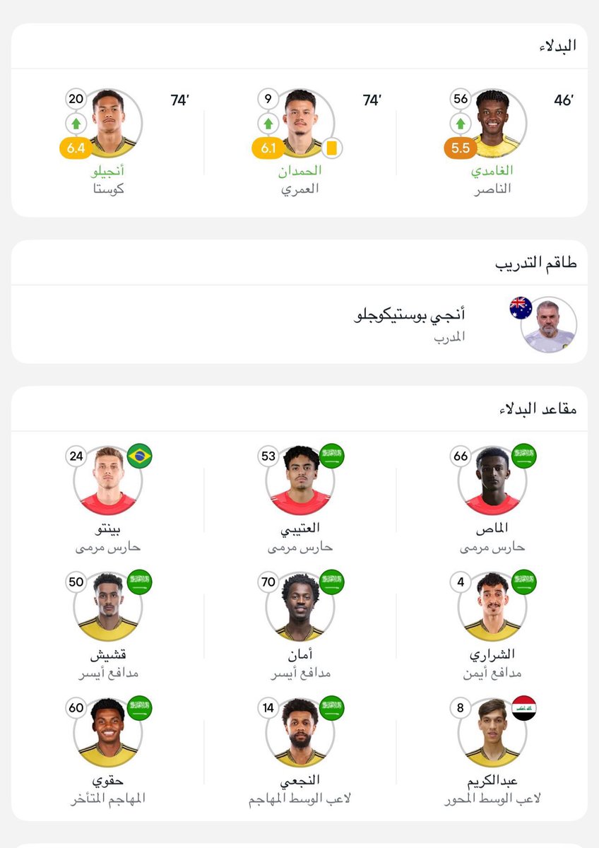 87_nfc's tweet photo. بالله ذي دكه فريق بطل دوري https://t.co/dSP5BWXrGK
