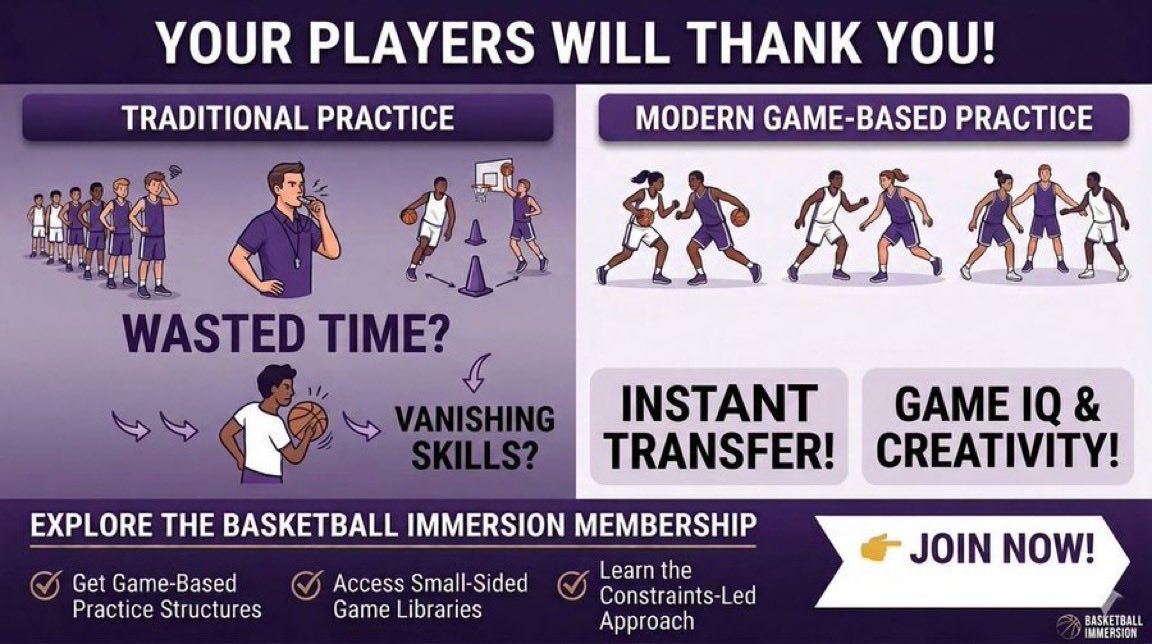 BBallImmersion's tweet photo. Curious how a small Los Angeles AAU team started beating everyone?

MXB Basketball ditched traditional drills for a "game-based" revolution. 

Read how https://t.co/22hhZJNO6K https://t.co/YF4RjthKgD