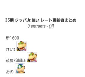 Nakamularry's tweet photo. 35期の使い手まとめになります！ https://t.co/qlmpca6lU4