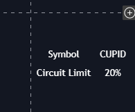 rk_onkar's tweet photo. As @tradingview  rejected my request to access custom feed pine scripts, I decided to semi automate stuff on my own. created a pine script where circuit limits will be shown for all the stocks , only catch is you need to download / copy the pine and paste it everyday / whenever needed in your tradingview indicators and use it. Hope this helps to some people . Attached screenshot for reference.  I will try to update all my indicators/ pine scripts automatically and everyone can access it , need few  more days.  

https://t.co/aVQcEtILEx