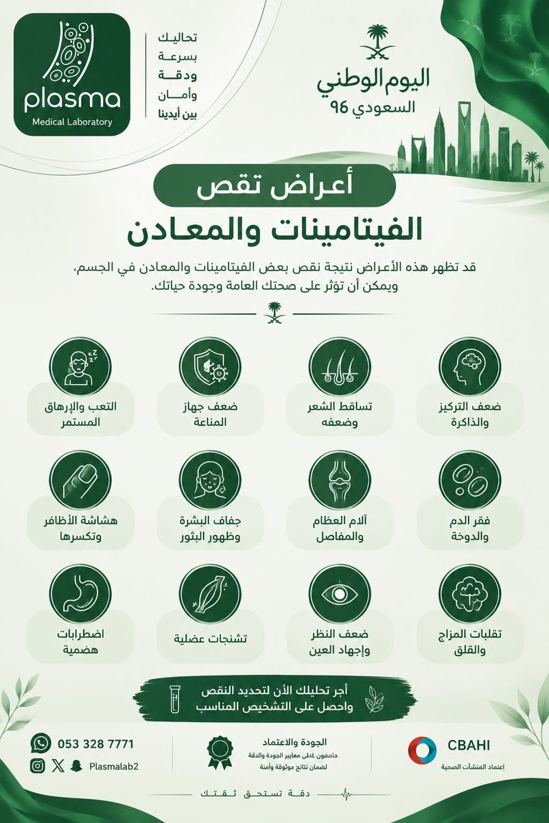 Plasmalab2's tweet photo. #مختبر_بلازما_الطبي

في خدمتكم من السبت إلى الخميس 
من 7صباحاً إلى 9 مساءاً 

#عروض_اليوم_الوطني🇸🇦

📞 للحجز: 0533287771 

📍 مواقع الفروع
- القصيم - بريدة - حي سلطانة 
- القصيم - بريده - طريق عثمان بن عفان 
- القصيم -  شرق دوران الشماس 
- القصيم - حي البساتين

#السعودية

 #بريدة https://t.co/fldf9aIU69