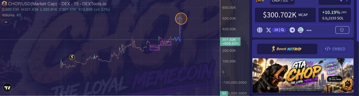 CryptoKI190850 tweet picture