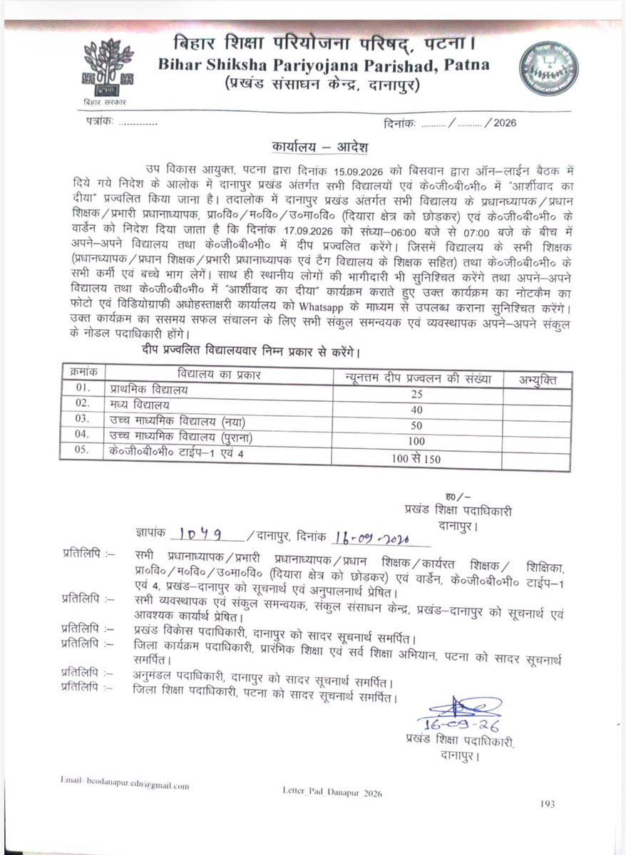 RJDforIndia's tweet photo. क्या बिहारवासी नरेंद्र मोदी के नौकर हैं?

क्या बिहार का शिक्षा विभाग, अन्य सरकारी विभाग या सरकारी कर्मी इसलिए हैं कि वे प्रधानमंत्री नरेंद्र मोदी का महिमामंडन करें?

क्या कभी BJP JDU सरकार द्वारा विभाग के कर्मियों के लिए अपने काम में कर्मठता, शुचिता और तत्परता सुनिश्चित करने के लिए निर्देश जारी किया गया?

क्या भारत के किसी भी प्रधानमंत्री ने अपने कार्यकाल में आज तक सुनिश्चित किया कि उनके जन्मदिन पर सरकारी खर्च पर कार्यालयों में कार्यक्रम किए जाएं?

जिस प्रधानमंत्री ने बाढ़ग्रस्त बिहार के लोगों के लिए भरोसे और सांत्वना के दो शब्द नहीं बोले, बाढ़ राहत पहुंचाना तो बहुत दूर की बात है, वह प्रधानमंत्री और उसके चमचे भला बिहारवासियों से कैसे अपेक्षा कर रहे हैं कि उसके जन्मदिन पर बाढ़ से परेशान बिहारवासी दीए जलाएंगे?

कोई आदमी इतना आत्ममुग्ध और निष्ठुर कैसे हो सकता है? 
किसी राजनीतिक दल के लोग इतने बड़े चाटुकार कैसे हो सकते हैं? 
कुछ तो गरिमा और मर्यादा रखिए!

@yadavtejashwi #RJD #India