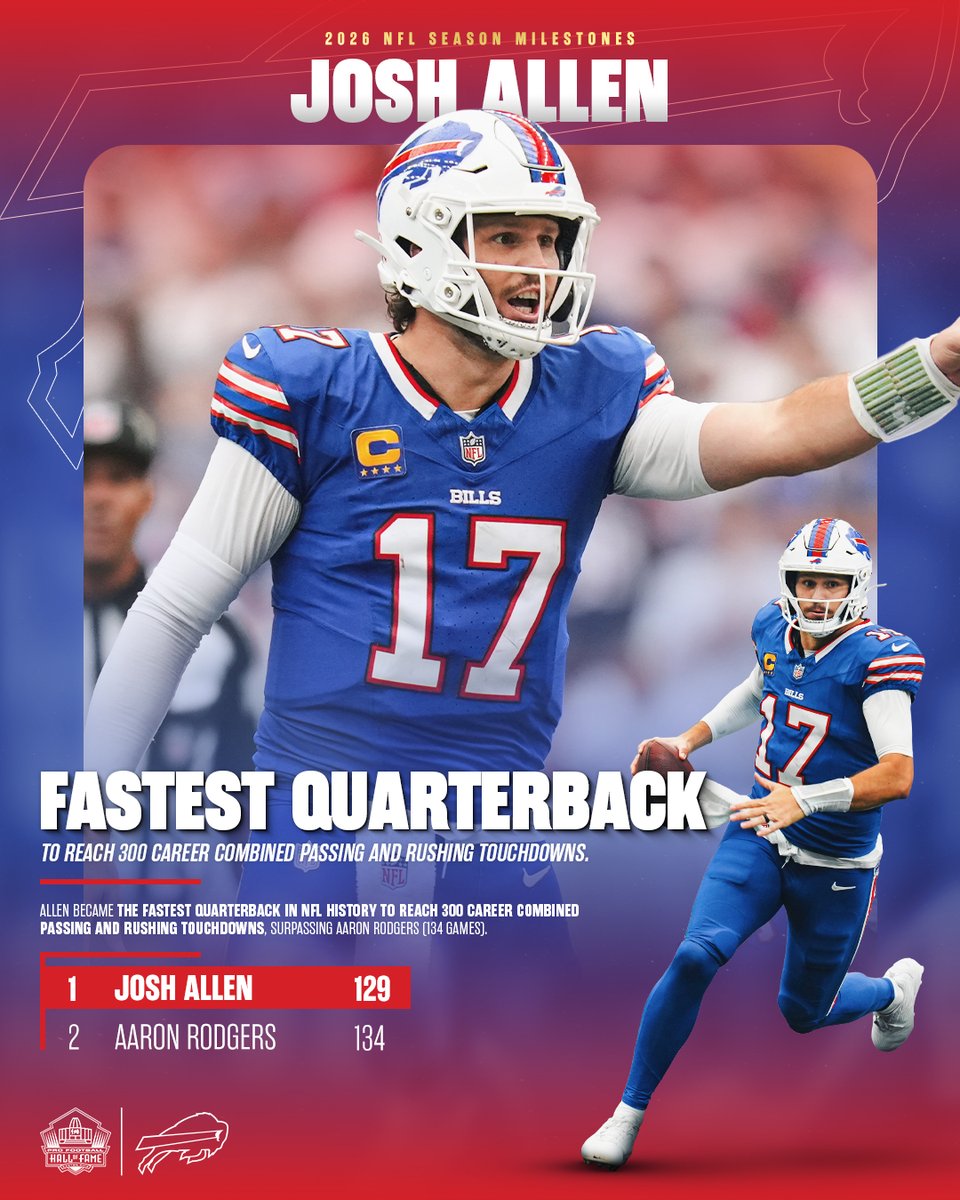 ProFootballHOF tweet picture
