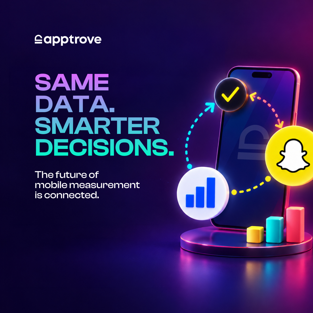 ApptroveHQ's tweet photo. Snapchat’s Unified Attribution rollout highlights a key advertiser need: ad platforms and MMPs must work together to turn campaign data into actionable insights.
#MobileMeasurement #AppAttribution #Snapchat #News https://t.co/EvtsKA3gh1