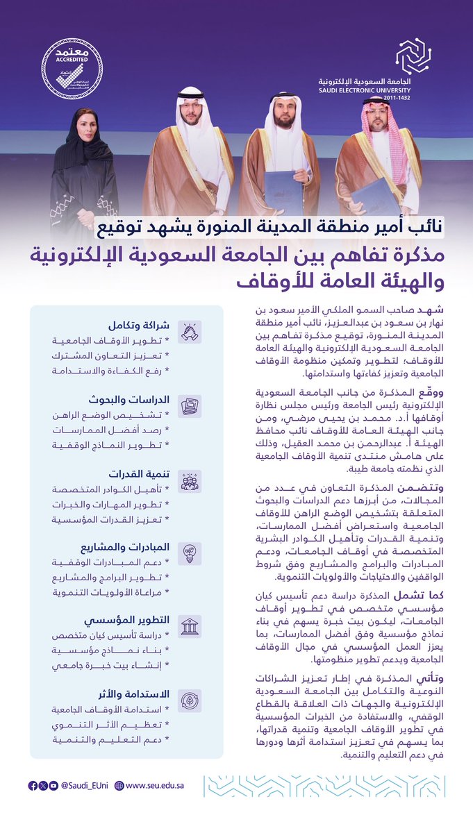 Saudi_EUni's tweet photo. سمو نائب أمير منطقة المدينة المنورة يشهد توقيع مذكرة تفاهم بين الجامعة السعودية الإلكترونية والهيئة العامة للأوقاف، لتطوير منظومة الأوقاف الجامعية واستدامة أثرها. https://t.co/VqNS2bHaN7