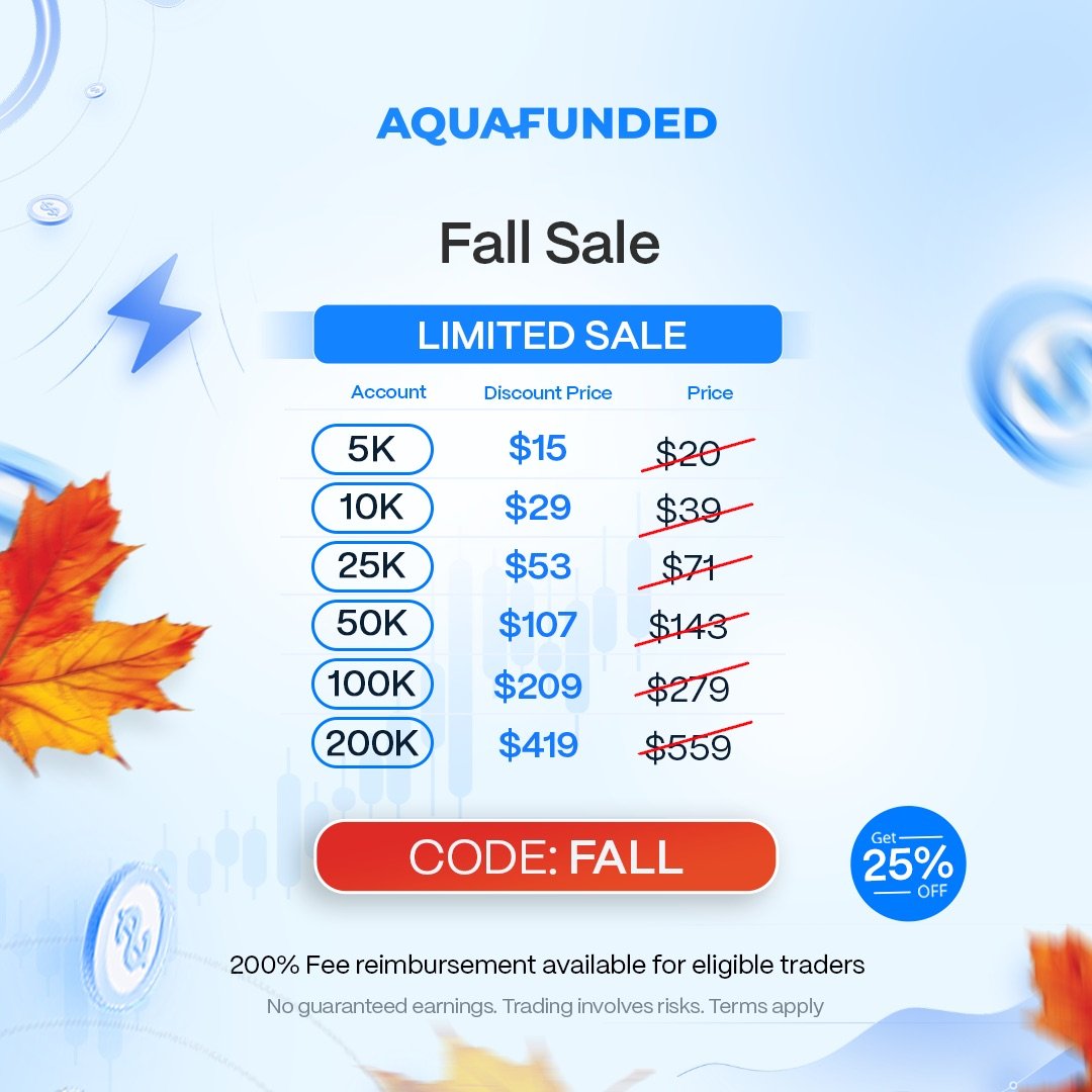 PayoutCases's tweet photo. AquaFunded Fall Sale is LIVE 🌊

Why pay more when you can get a funded account for less?

✅25% OFF ALL ACCOUNTS
✅100% PROFIT SPLIT
✅ON-DEMAND PAYOUTS AVAILABLE
✅200% REFUND

USE CODE :- W39 FOR MAXIMUM DISCOUNT https://t.co/7pt1PZRVp4