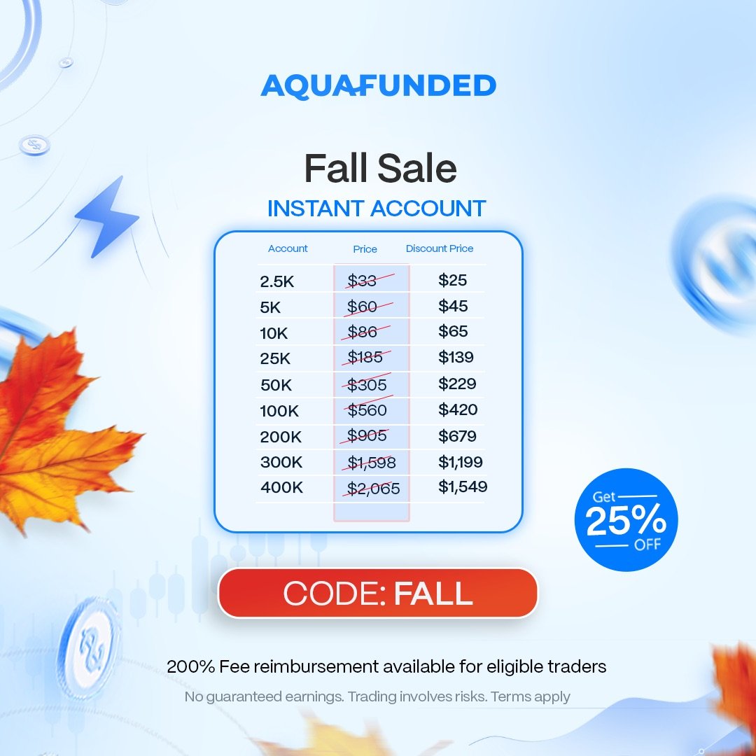 PayoutCases's tweet photo. AquaFunded Fall Sale is LIVE 🌊

Why pay more when you can get a funded account for less?

✅25% OFF ALL ACCOUNTS
✅100% PROFIT SPLIT
✅ON-DEMAND PAYOUTS AVAILABLE
✅200% REFUND

USE CODE :- W39 FOR MAXIMUM DISCOUNT https://t.co/7pt1PZRVp4