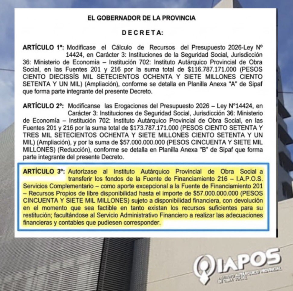 celiaarena's tweet photo. El Servicio Complementario del Iapos es una ampliación opcional que pagan los trabajadores públicos. De esa caja, el gobierno sacó $57 mil millones de manera arbitraria y sin fecha de devolución como "aporte excepcional".

🤷🏻‍♀️Presenté un proyecto para que expliquen esta medida poco feliz.

En paralelo, los números a junio muestran una preocupante aceleración del déficit fiscal. Una cosa tiene que ver con la otra: el aporte de los trabajadores se está usando para bachear al fisco en vez de mejorar las (muy deterioradas) prestaciones de la obra social.

Un dato más: la coparticipación cayó más del 8% real en el primer semestre. Su principal fuente, el IVA, cae porque la gente no llega a fin de mes y ajusta su consumo. 

Es la radiografía del modelo económico: caída de ingresos, derrumbe del consumo, déficit, manotazos de caja y peores servicios.

Pero no es solo culpa de Milei. Los legisladores que responden al gobernador le votaron (y votan) todo.

Vale recordar: con pandemia, sequía y crisis, @omarperotti dejó las cuentas en orden, sin recortar salarios ni jubilaciones, con obra pública, Billetera Santa Fe y Boleto Educativo Gratuito.