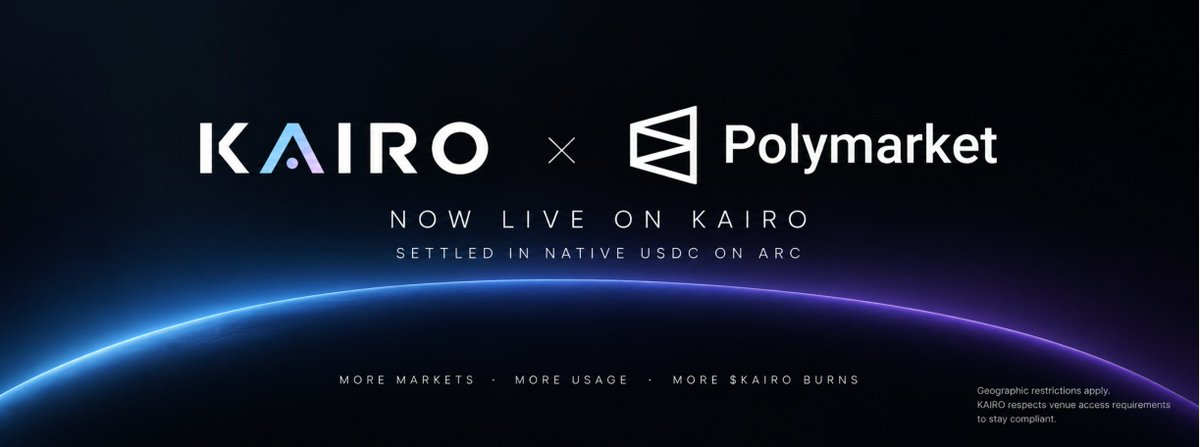 kairo_market's tweet photo. POLYMARKET IS NOW LIVE ON KAIRO.

One of the world’s largest prediction-market ecosystems just became part of the KAIRO experience.

More markets.
More liquidity.
More opportunities.
More volume.

And settlement comes back to native USDC on Arc.
But this goes beyond adding another market source.
Every expansion of KAIRO means more potential activity across the platform and as $KAIRO utility grows:

🔥 More usage
🔥 More $KAIRO utility
🔥 More $KAIRO burns
🔥 A stronger KAIRO economy

Polymarket × KAIRO × Arc.

The prediction layer just got a LOT bigger.

🌍 Polymarket geographic restrictions apply. KAIRO respects venue access requirements to keep the integration compliant.
Predict anything. For everyone.