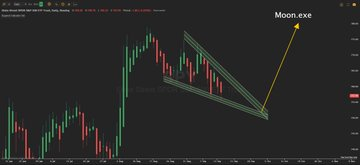 FutrueGlimpsse's tweet photo. Fed Hikes Rates - Bullish
 
Fed Cuts Rates - Bullish
 
Fed Holds Rates - Bullish 
 
-anon https://t.co/axhuh3IEC3
