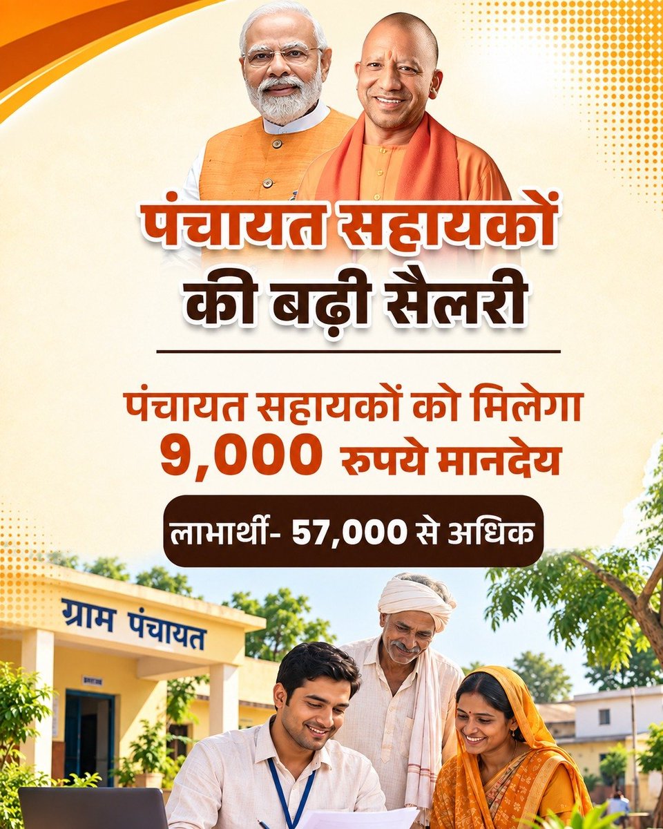 shivamzcs0's tweet photo. उत्तर प्रदेश में पंचायत सहायकों की बढ़ी सैलरी! योगी सरकार का ऐतिहासिक फैसला, अब पंचायत सहायकों को मिलेगा ₹9,000 मानदेय। प्रदेश के 57,000 से अधिक लाभार्थियों को मिलेगा सीधा लाभ। धन्यवाद योगी जी, धन्यवाद राजभर जी। https://t.co/iumn7U6rGk