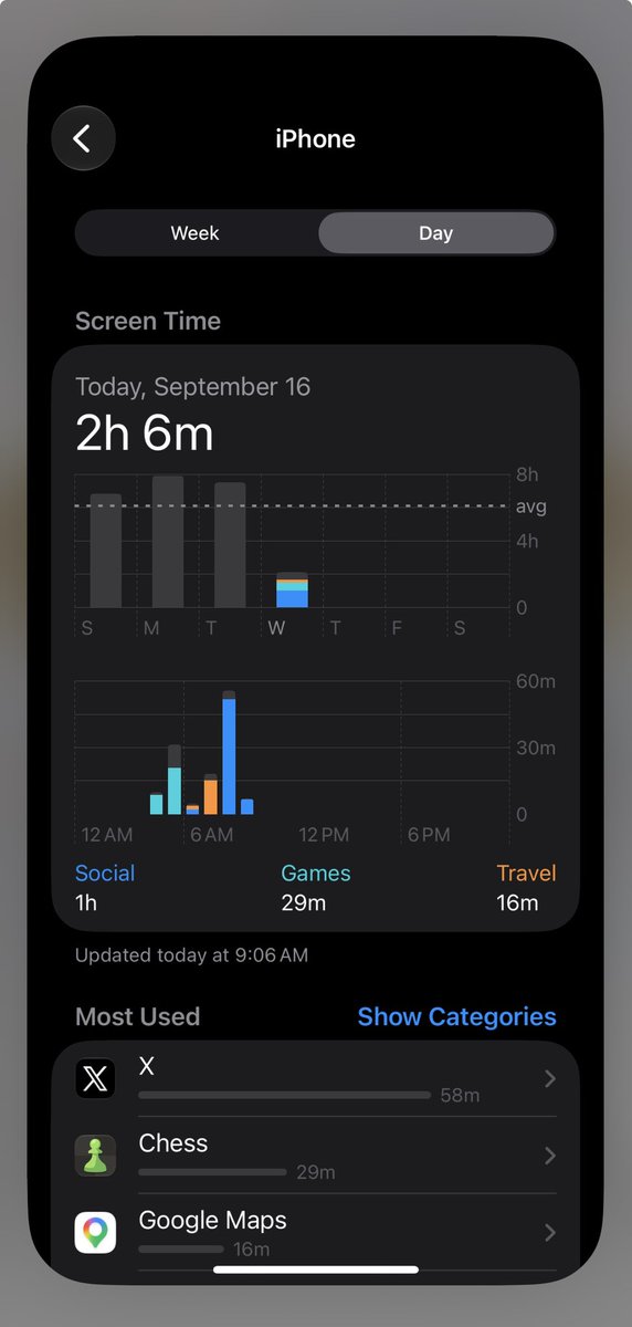 nicolasbedney's tweet photo. #winning 🙌the 1st game of the day is always a plus but getting the w by making good use of my🐴knight after deriding “a single🐴knight” in #endgame play😅yesterday
🤷🏻♀️i guess i can have my mate & eat crow too
🤓#seewhatididthere
57(like 19 & 3)moves #TheLongGame
#ChessCom ♟️ https://t.co/TNnUGax6AG