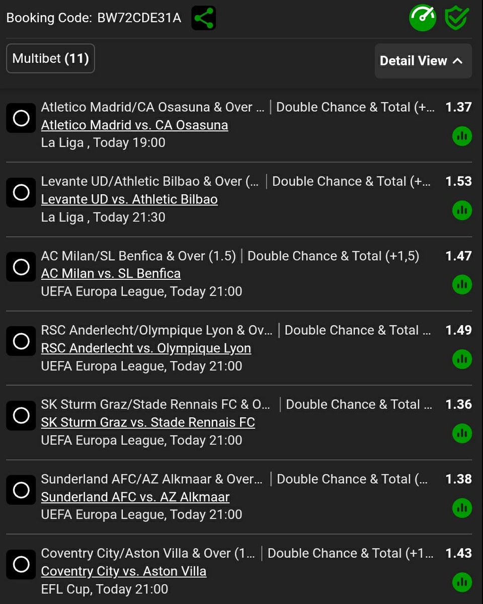Misheck85y1's tweet photo. 👉  Wednesday   let's  ⚽️ Boom  here 40 odds Double Chance  over 1.5 markets  kick off 19hrs ✅ BW72CDE31A https://t.co/hdBfrrsH1o