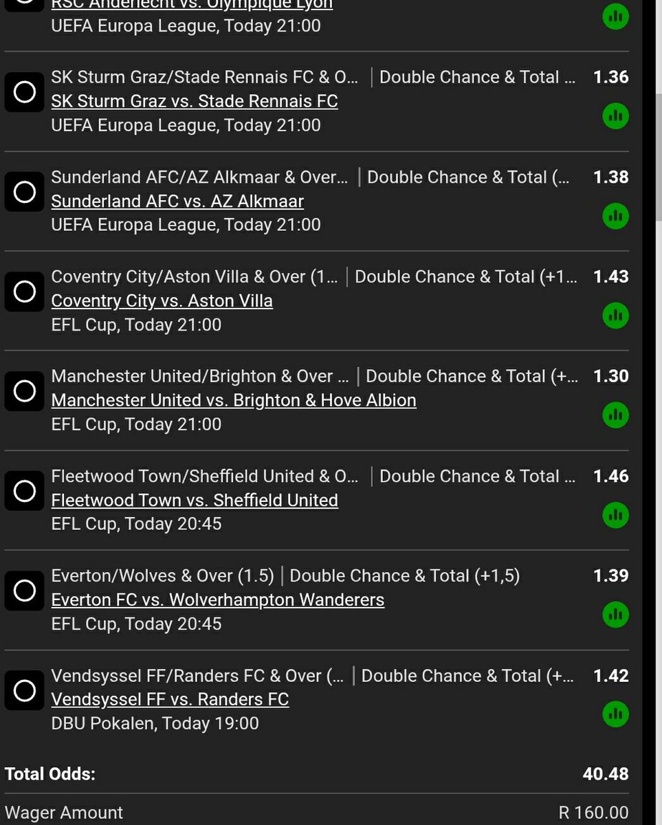 Misheck85y1's tweet photo. 👉  Wednesday   let's  ⚽️ Boom  here 40 odds Double Chance  over 1.5 markets  kick off 19hrs ✅ BW72CDE31A https://t.co/hdBfrrsH1o