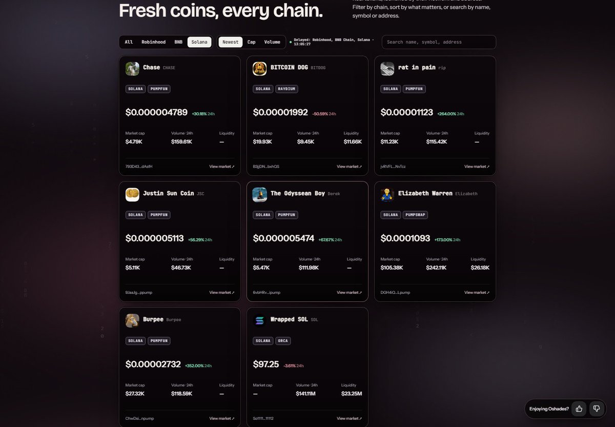 useOshades's tweet photo. Your next rabbit hole starts with a token.

Filter by chain. Sort by market cap or volume. Search by name, ticker or contract.

Oshades puts the market in view, so you can do the digging.

Which chain are you watching today? https://t.co/VG8D1pSmr9