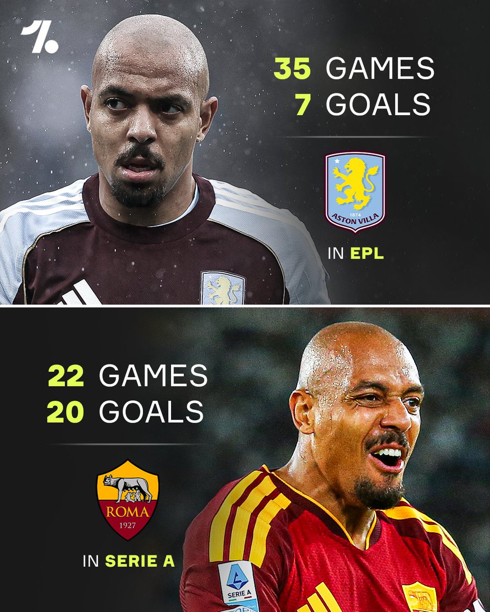 OneFootball's tweet photo. Donyell Malen has put a tough season at Aston Villa behind him by becoming an unstoppable force in Serie A 😳🔥🐺 https://t.co/Woa8yeikU0