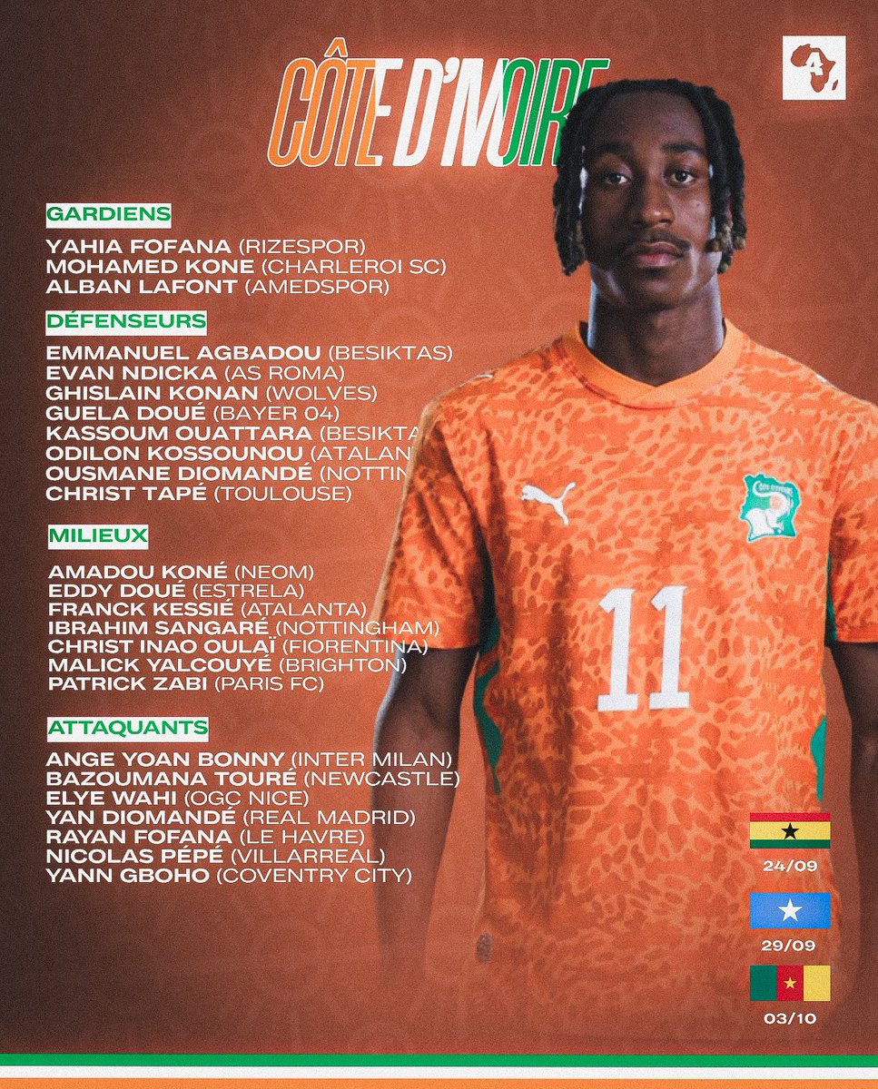 EditionMerengue's tweet photo. Yan Diomande est sélectionné avec la Côte d’Ivoire 🇨🇮 

[via @ActuFootAfrique] https://t.co/YgoijEaVRs