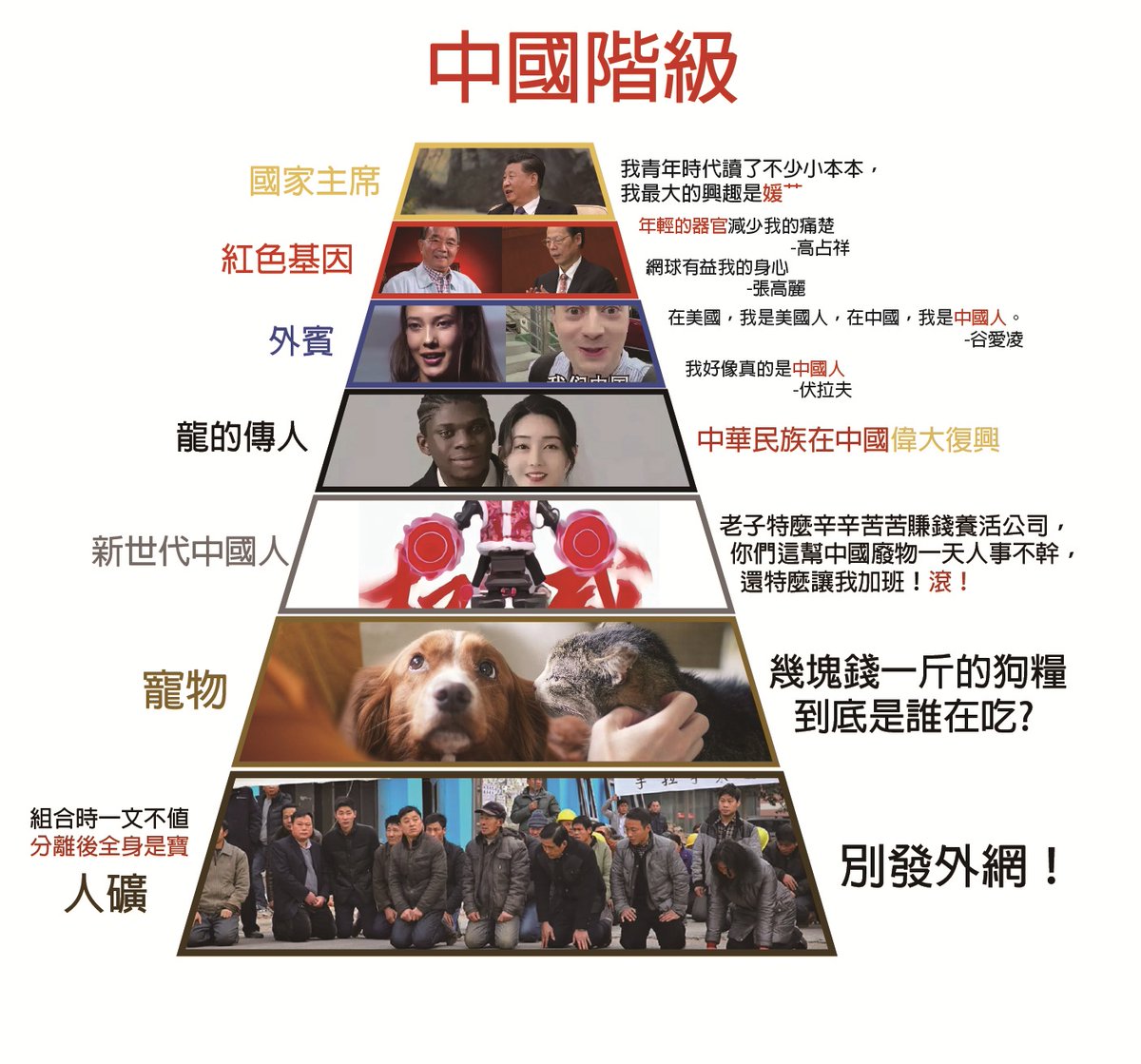 On9china's tweet photo. @mengyan1234567 先解決支國問題 https://t.co/1Qw8cdK4El