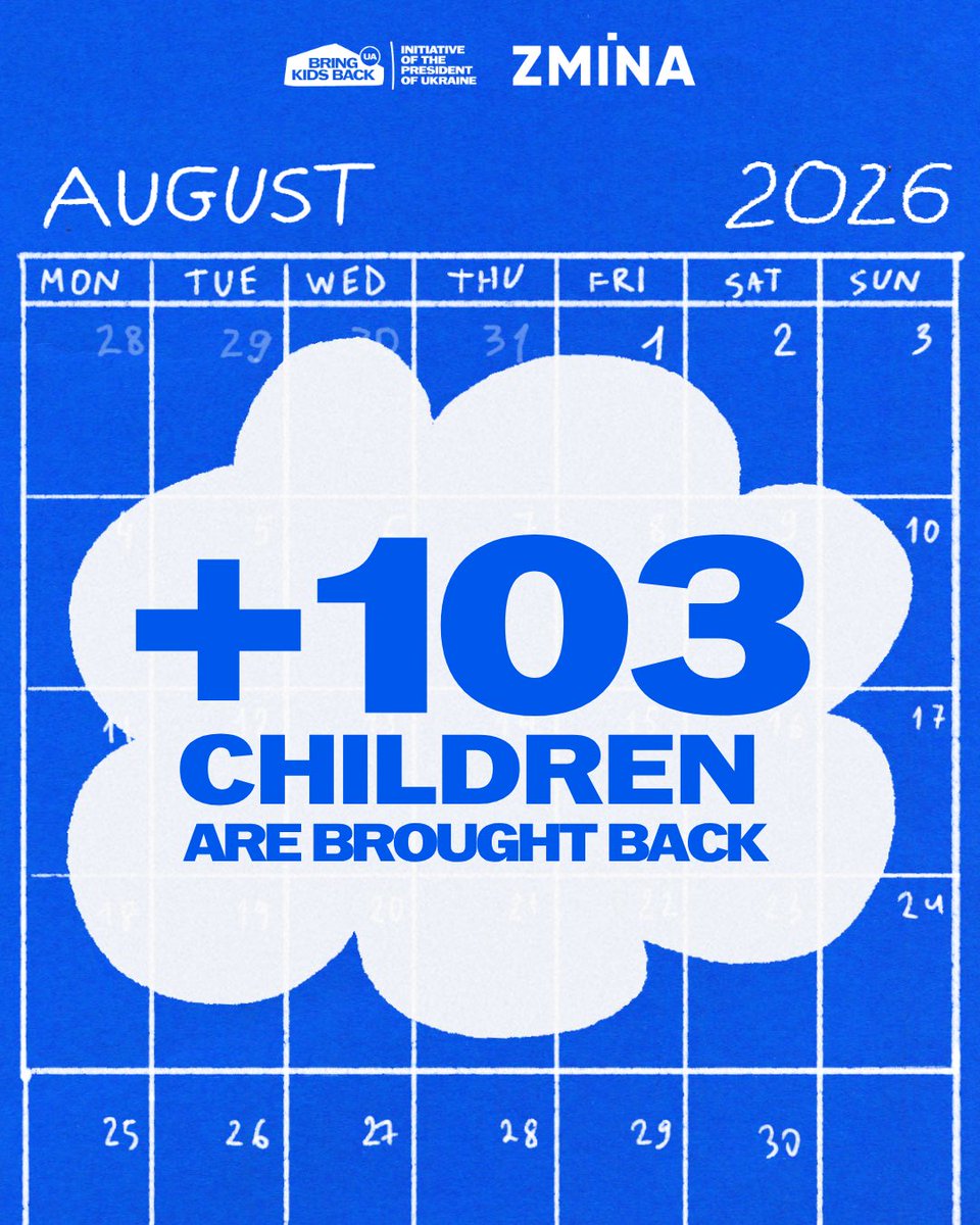 BringKidsBackUA's tweet photo. In August 2026, Ukraine continued efforts to return children deported or forcibly transferred by Russia and those trapped in occupied territories, while strengthening international pressure, accountability and reintegration.

103 children were returned this month, bringing the total to 2,525.

Key developments:

🔹 Lithuania allocated €600,000 to seven Ukrainian NGOs supporting children’s return, rehabilitation, families and war-crimes documentation.

🔹 New Zealand became the 51st member of the International Coalition for the Return of Ukrainian Children.

🔹 Ukraine urged its diplomatic missions to systematically raise children’s return, expand the Coalition and strengthen support for the UN General Assembly resolution.

🔹 On 27 August, @BringKidsBackUA and the Office of the Prosecutor General brought together 50 representatives of state institutions, civil society and international partners to improve coordination in documenting crimes against Ukrainian children.

🔹 Ukraine notified four individuals of suspicion over the deportation of 53 children from occupied Donetsk and Makiivka. None has returned to Ukraine; 28 were reportedly placed with Russian families.

🔹 A Ukrainian child listed as missing since 2022 was identified as serving in the Russian military — the first documented case of its kind involving a child from Ukraine’s “Children of War” registry.

🔹 The EU was preparing sanctions against 27 Russian individuals and entities over alleged involvement in the deportation and indoctrination of Ukrainian children ahead of the Toronto conference.

🔹 International public figures met Ukrainian children affected by deportation, occupation and return, while the “Field of Memory” exhibition highlighted Russia’s killing, deportation and indoctrination of Ukrainian children.

Hundreds of thousands of Ukrainian children remain under Russian control.

There can be no just and lasting peace without their return.

#BringKidsBack #ChildrenAreNonNegotiable #TrackingTheTaken