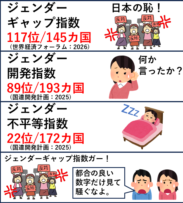 wildriverpeace's tweet photo. この図がとてもよくできている。 https://t.co/xnFe9fq1WO