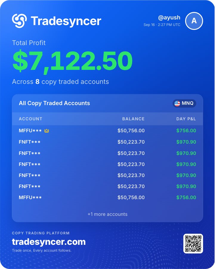 ayooshtrades's tweet photo. Base hits for the W 🔥 https://t.co/69M6dl5RYg