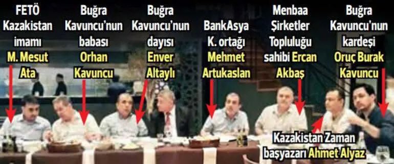 bilgiselanaliz's tweet photo. MHP Sosyal Medya Sorumlusu Hüseyin Özkan : 

“İP Sözcüsü Buğra Kavuncu’ya Sorular 
Kamuoyunun aydınlatılması adına yanıt bekleyen açık sorular:

1. Dayınız Enver Altaylı’nın, FETÖ elebaşına yazdığı mektuplarda merhum MİT mensubu Kaşif Kozinoğlu’nu açıkça hedef gösterdiği dava dosyalarına yansımıştır. Kozinoğlu’nun kumpas sürecine dahil edilmesindeki bu rol hakkında ne düşünüyorsunuz?

2. Silivri’de şüpheli şekilde hayatını kaybeden Kozinoğlu’nun hedef haline getirilmesinde ailevi ve siyasi bağlarınız çerçevesinde kamuoyuna bir açıklama yapmayı düşünüyor musunuz? Dayınızın bu şüpheli ölümde nasıl bir rolü var?”
@KulteginOzkan