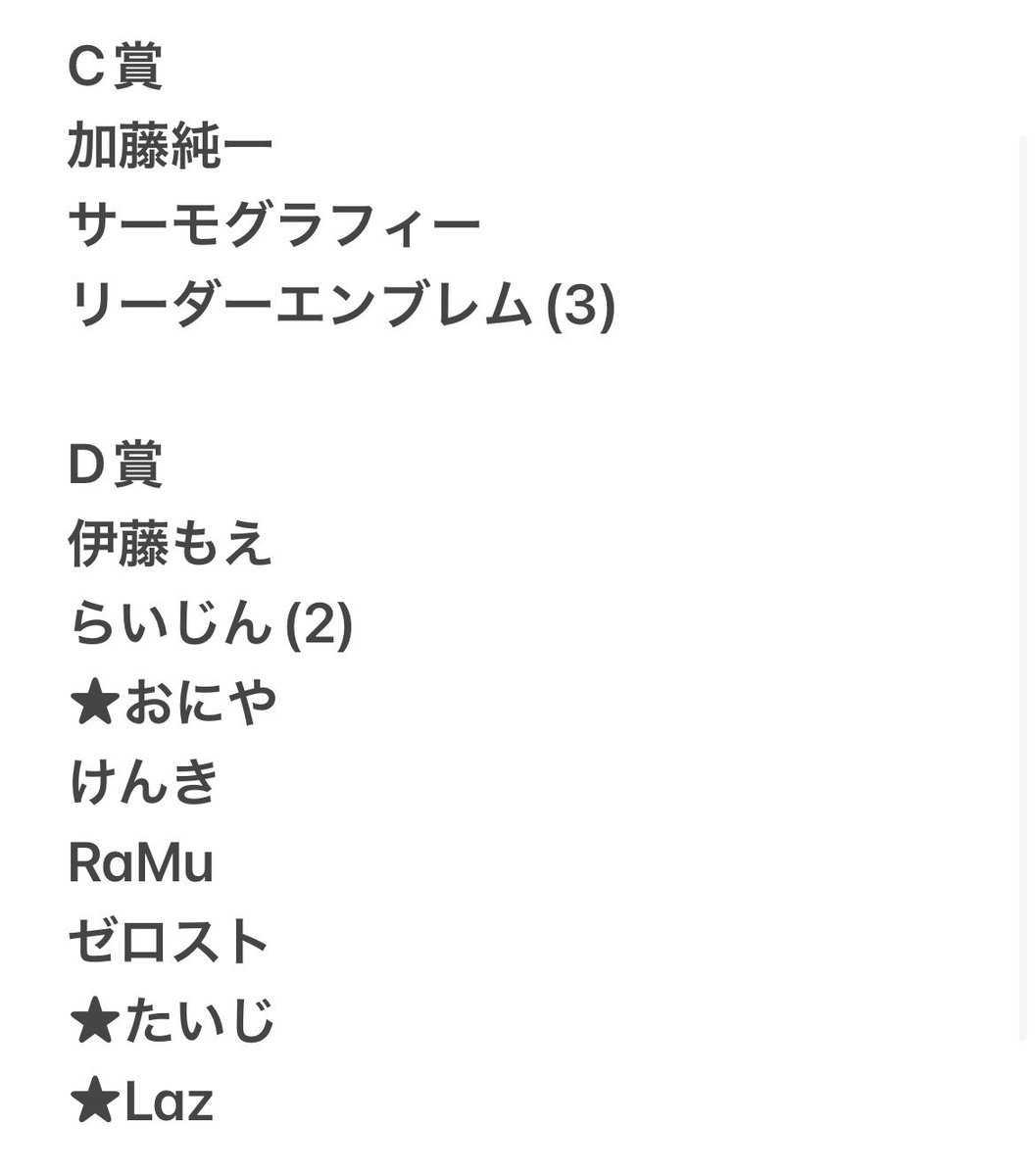 gachaun0's tweet photo. 配信者 ハイパーゲーム大会 FINAL
ガチャ 交換

出＞1枚目

求＞2枚目
D賞:木冬＞D賞:SEK1＞C賞

郵送での交換 https://t.co/jbYzYholpG