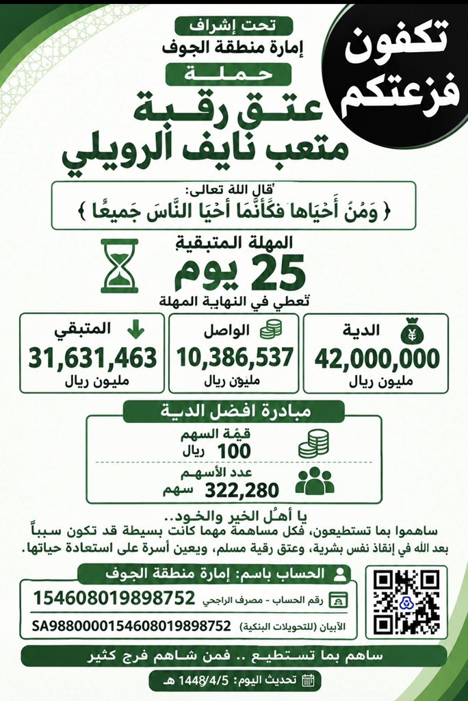 nyf320516827727's tweet photo. الفزعة ي اهل الخير تكفون ساعدوني جزاكم الله خير https://t.co/j7eo3wVXCW