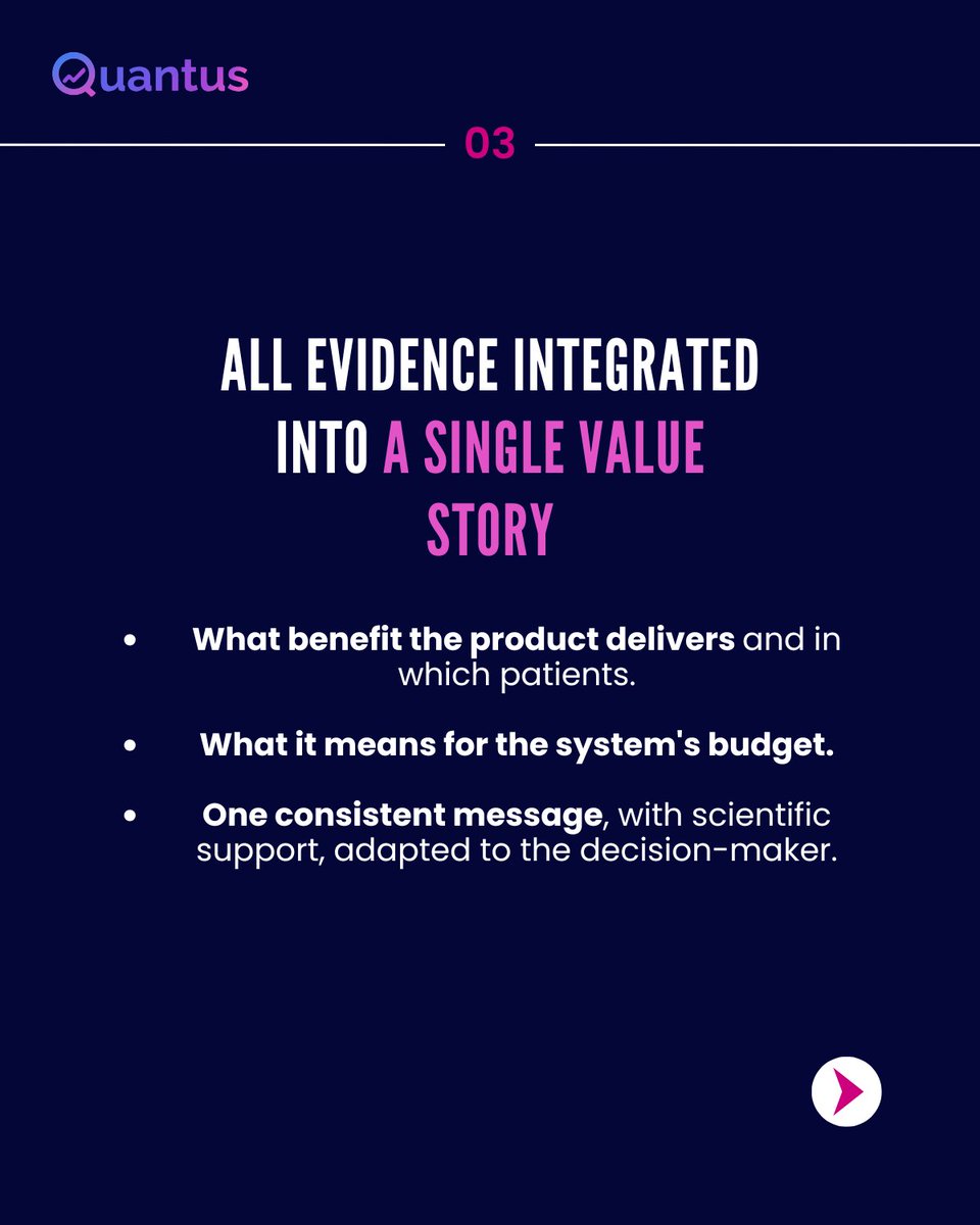 QuantusGlobal_'s tweet photo. If the payer doesn't understand your product's value, that value doesn't exist for the system.
No matter how solid your evidence is.
👉 Swipe to learn more
#ValueStory #MarketAccess #Quantus https://t.co/QuXe8qj7Ny