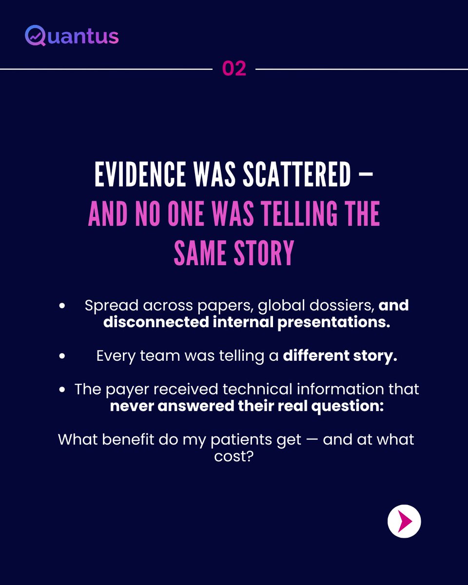 QuantusGlobal_'s tweet photo. If the payer doesn't understand your product's value, that value doesn't exist for the system.
No matter how solid your evidence is.
👉 Swipe to learn more
#ValueStory #MarketAccess #Quantus https://t.co/QuXe8qj7Ny