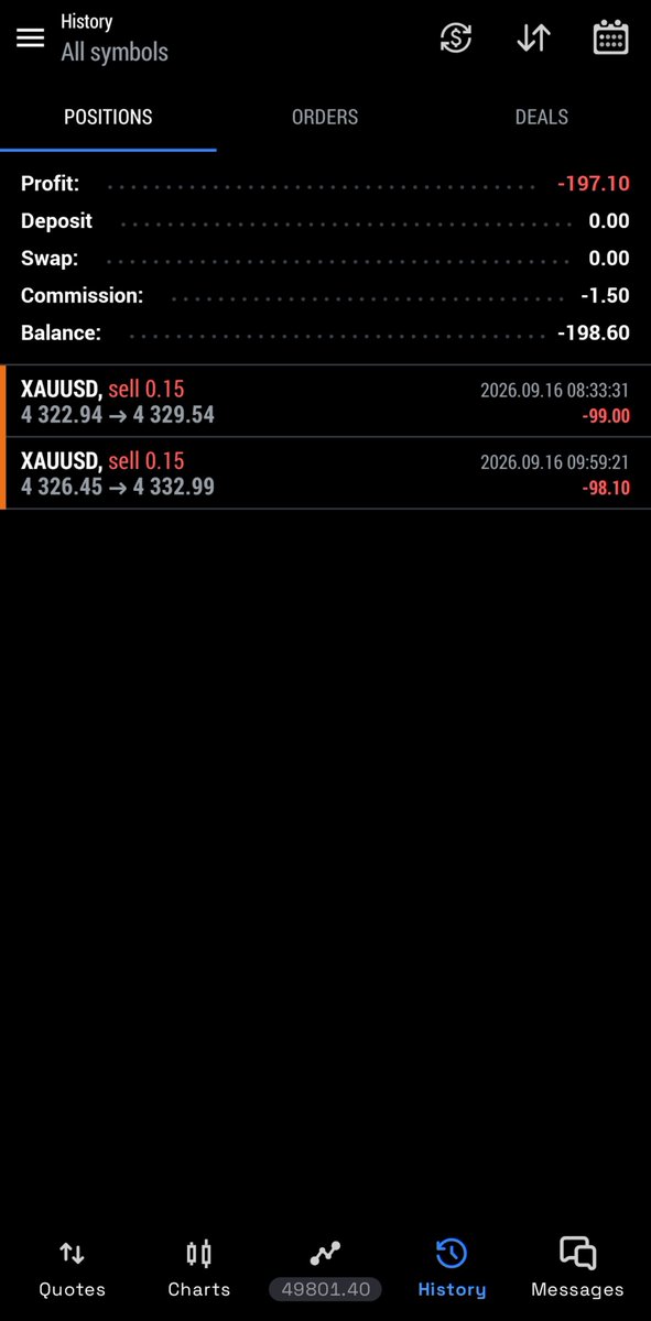 Arun_FX_'s tweet photo. DAY 1

First trades on the $50K @atlasfunded account.

P&amp;L: -$198.60

Mainly testing the account, execution &amp; conditions.

Took the loss, learned from it. No revenge, no forcing trades.

Day 1 done. 🔥📈 https://t.co/svol8JGvcm