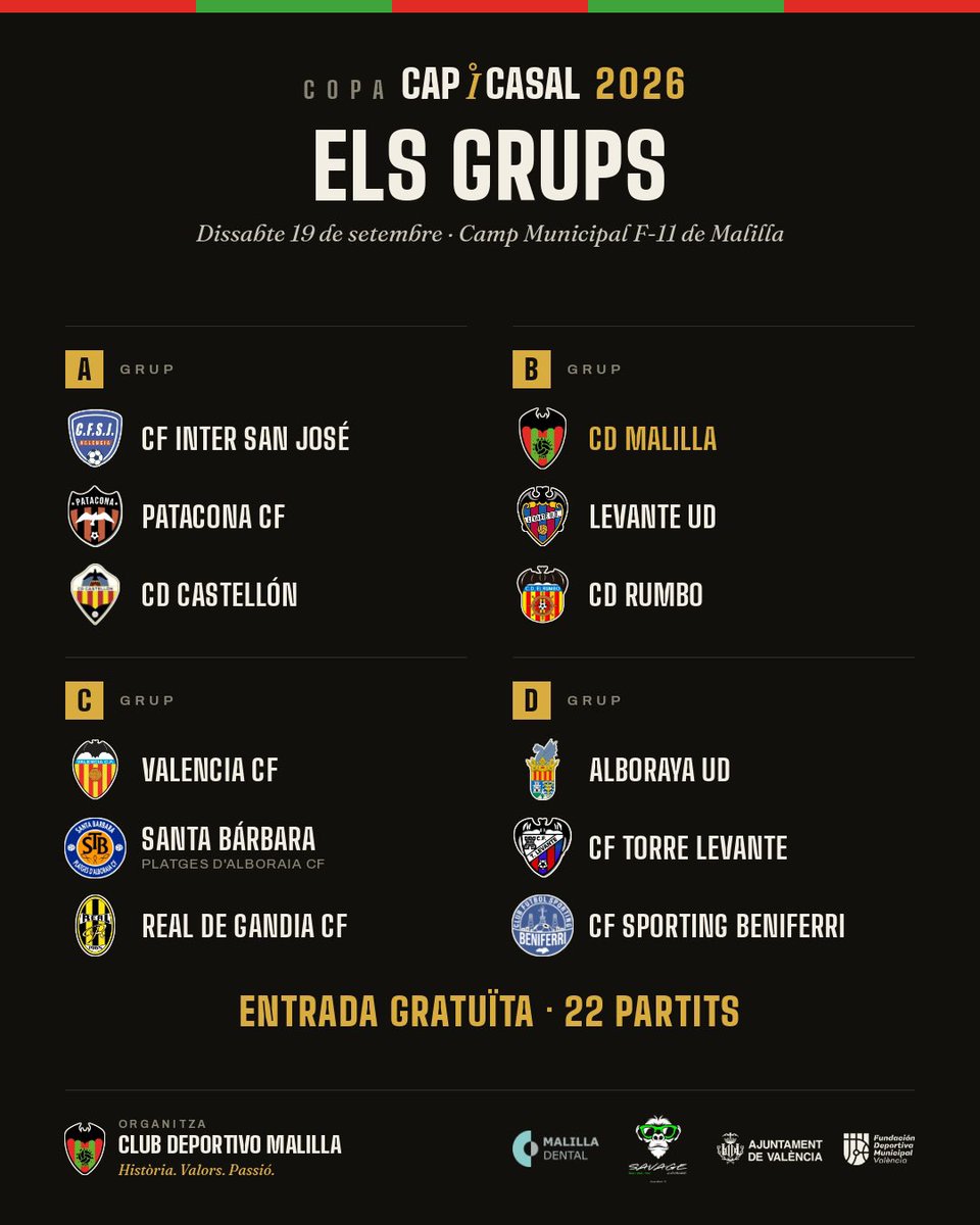 cdmalilla1969's tweet photo. 🏆 Este dissabte, el #CDMalilla estrena la I Copa Cap i Casal 2026.

🔝 12 equips Preferent Aleví F8
⚽️ 22 partits
👏 Una gran jornada de futbol, competició i convivència

Gràcies a tots els clubs participants, Malilla Dental i Savage per fer-ho possible.

https://t.co/cA70iBr4FO https://t.co/PAaCSyOe9L