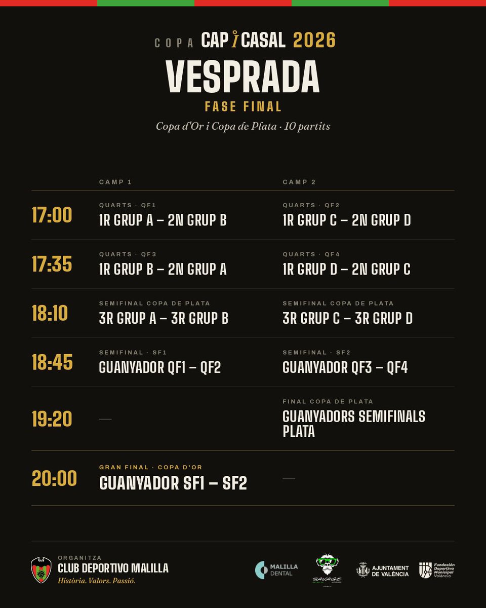 cdmalilla1969's tweet photo. 🏆 Este dissabte, el #CDMalilla estrena la I Copa Cap i Casal 2026.

🔝 12 equips Preferent Aleví F8
⚽️ 22 partits
👏 Una gran jornada de futbol, competició i convivència

Gràcies a tots els clubs participants, Malilla Dental i Savage per fer-ho possible.

https://t.co/cA70iBr4FO https://t.co/PAaCSyOe9L