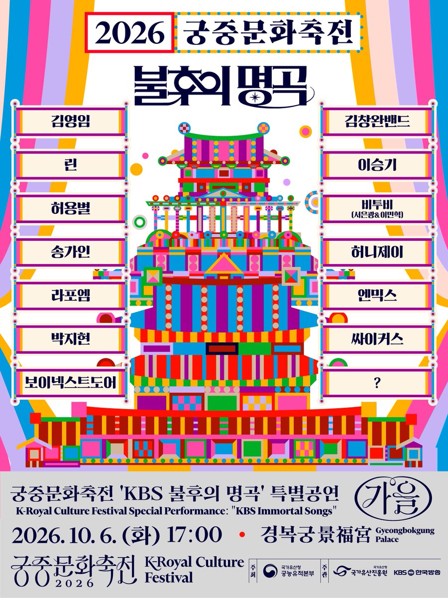 atz_going_top's tweet photo. 불후의 명곡의 10월 6일 경복궁에서 녹화있는데 참가팀중 딱  1팀만 발표안함
근데 ㅆㅇㅋㅅ도 나옴
근데 그날 우리 티즈 일정 없음
혹시?
빌어봅니다... https://t.co/rHEjbvNcCp