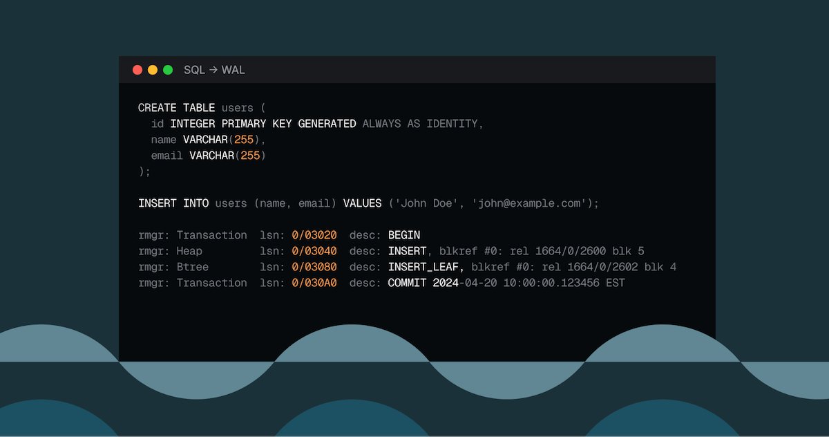 databricks tweet picture