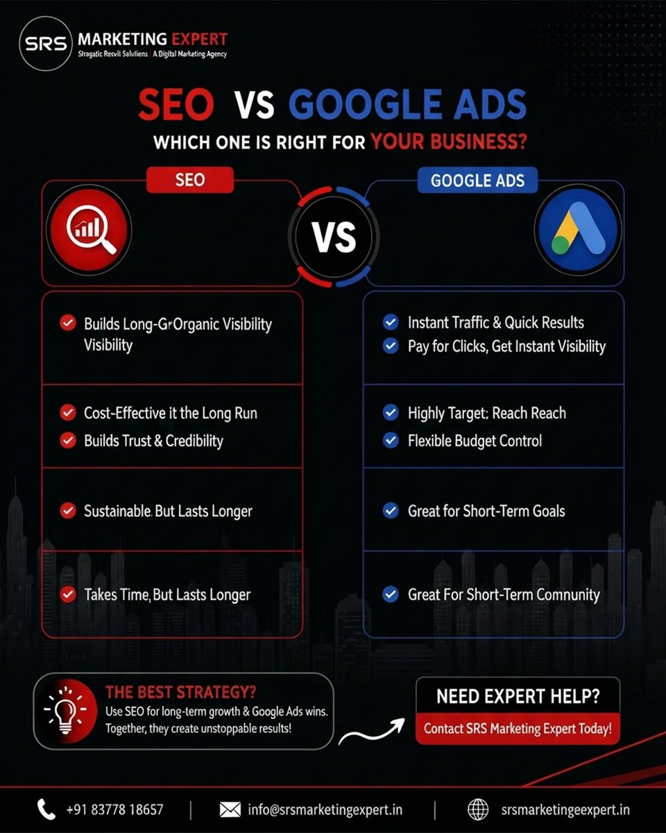 srsmexpert's tweet photo. SEO vs Google Ads — Which is right for your business? 🤔

🔴 SEO = Long-term organic growth + trust
🔵 Google Ads = Instant visibility + targeted traffic
💡 The smartest strategy? 
🌐 https://t.co/heY0nBstcL

#SEO #GoogleAds #DigitalMarketing #BusinessGrowth https://t.co/Mu8ioAKeAt