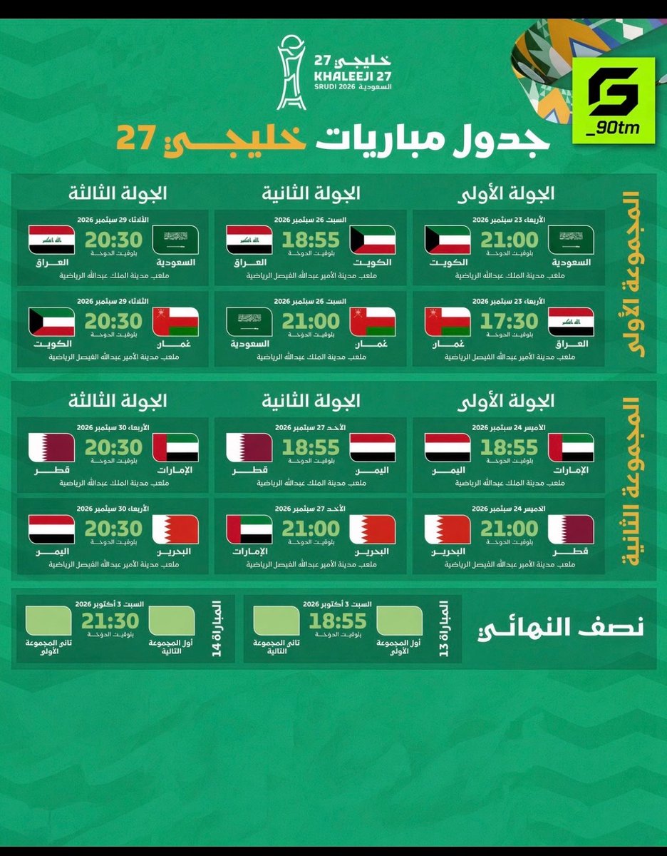 _90TM's tweet photo. 🚨 جدول مباريات #خليجي٢٧ كاملاً :🤩✅ https://t.co/m2tEevQ6sX