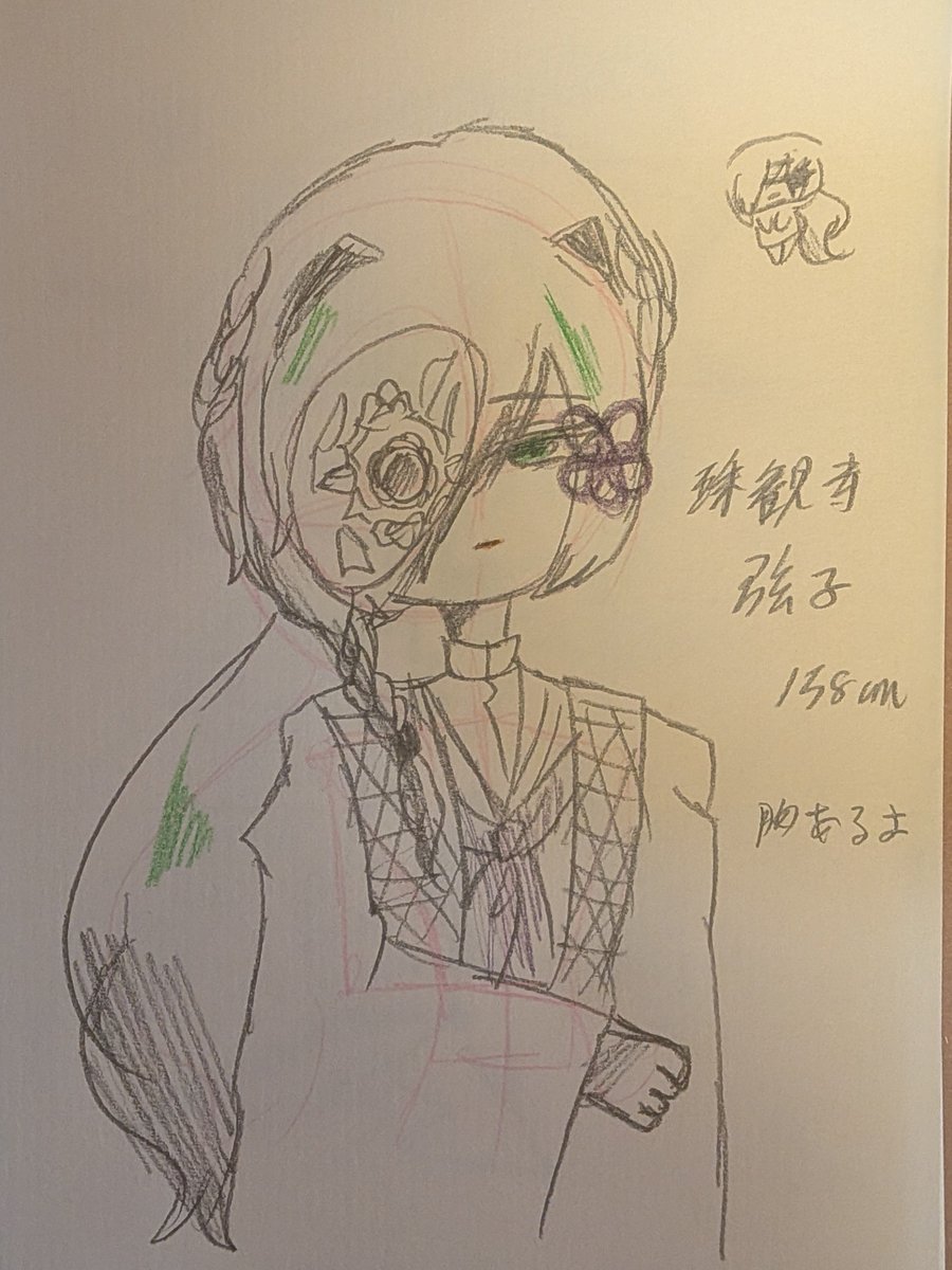 s2kkko's tweet photo. ※学徒女体化🧚‍♀️ https://t.co/XlCxtucckD