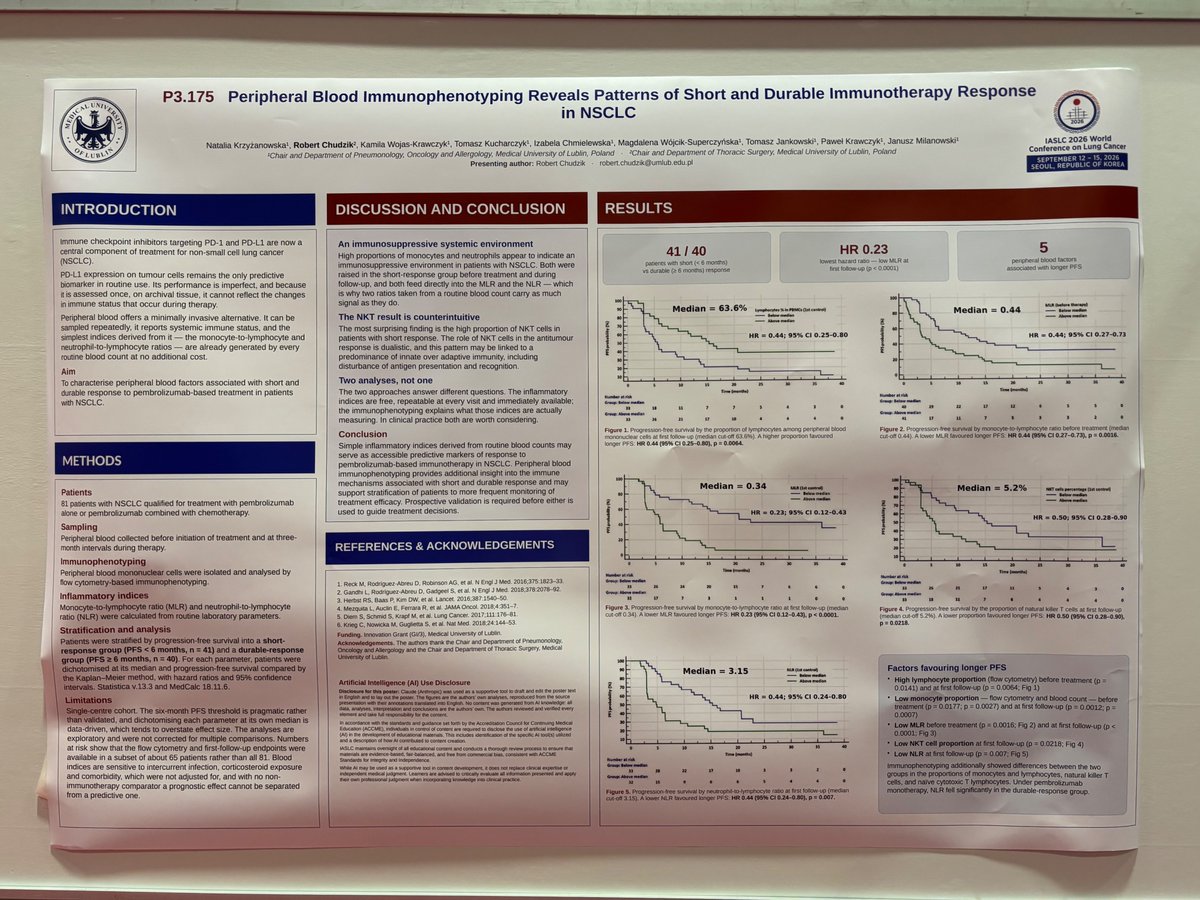 DrPatrick's tweet photo. Our @ImmunityBio team is having great reception at World Conference Lung Cancer (WCLC26) in Seoul Korea discussing ReQ201A-NSCLC (Phase 3).

The world is waking up to the fact that ALC (absolute lymphocyte count) and Natural Killer (NK) cells matter to prolong life. The conclusion from the Chudzik abstract is consistent with what we saw in QUILT-3.055

https://t.co/WOe5Chw2sW

Abstract: P3.175: Peripheral Blood Immunophenotyping Reveals Patterns of Short and Durable Immunotherapy Response in NSCLC. Robert Chudzik et al., 2026
