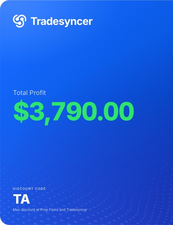 TraderAryan's tweet photo. Green Day 💚

+ $3,790 on $NQ

Good session,

Same discipline tomorrow. https://t.co/4ypt2Dyqz6