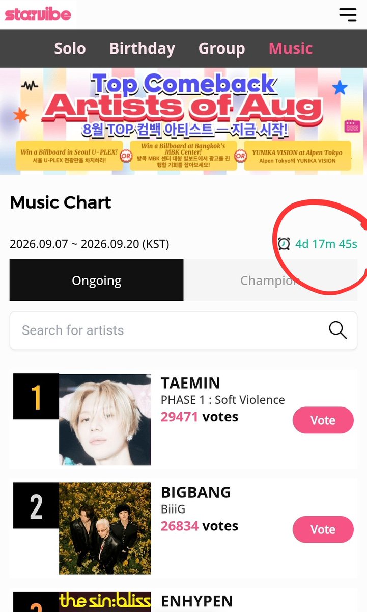 lemvmex's tweet photo. Dear #TAEMATES, Soft Violence is holding strong at #1! ✨️🙌
Let's keep up the support, only 4 days left! Don't let your guard down. We can do this! 💪❤️
@xoalsox_base
@Taemin_Xoalsox_
@taemateslatam
@TAEMatesMX
@TaeminGlobal https://t.co/JAEfsZuO9v