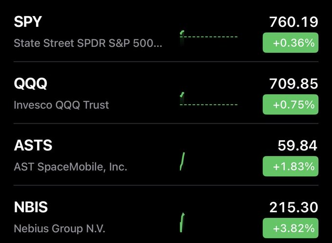 wave3traders's tweet photo. Market green on an expected rate hike today 

Is the biggest rug pull ever about to happen?! https://t.co/H6AKX9hKkB