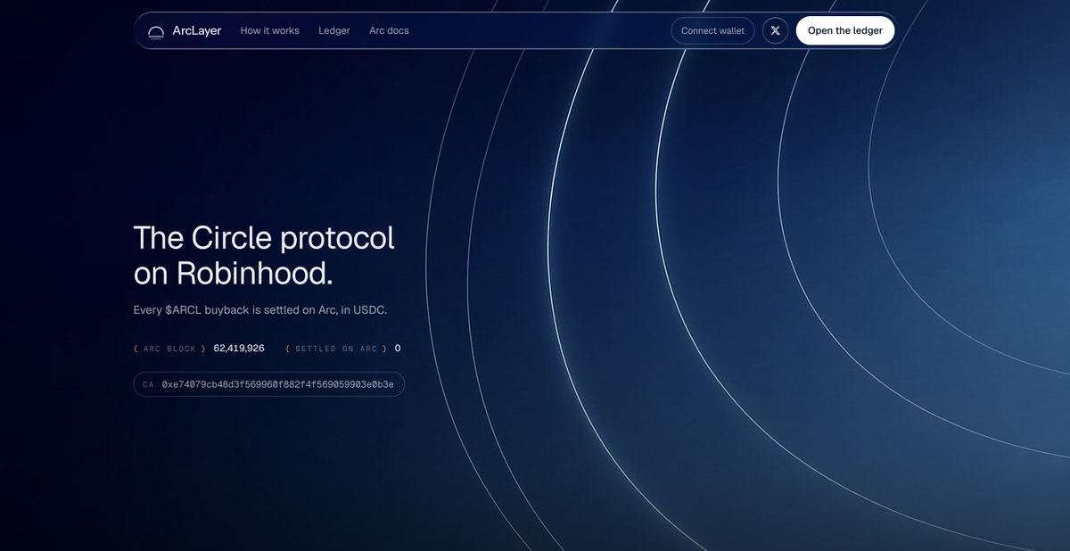 Arc_Layer's tweet photo. CA is now on website. https://t.co/F5FCwqs2yr