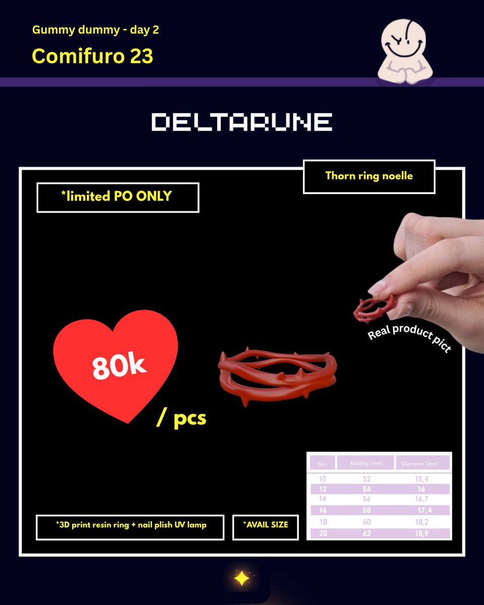 erikasko_'s tweet photo. {🔄&amp;❤️ and  appreciated!} 

PO FOR #CF23 are open!!

📅16/09 - 23/09
🌟Deltarune, Undertale, Veil: kotteri, TAWOG
📥Pick up DAY TWO ONLY!
🛍️Gummy Dummy TBA

📣 PO Thorn ring noelle (limited): https://t.co/Z0MiGdoLDQ
📣 PO all products: https://t.co/1KWqDtv6eO

#cf23catalog 
(1/2) https://t.co/pWA075jIhv