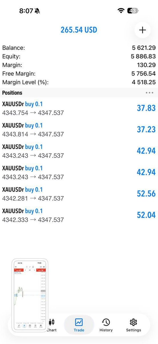 forexflow15's tweet photo. 💎 GOLD SETUP DELIVERING RESULTS!
📊 Strong movement and clean execution.
💰 +50 PIPS BOOKED 🔥
⚠️ Risk Management Is Important
👉 JOIN THE COMMUNITY⁠�
https://t.co/pnavwBYehz
#Gold #XAUUSD #ForexSignals #Pips #TradingLife https://t.co/kxmqBhsqZE