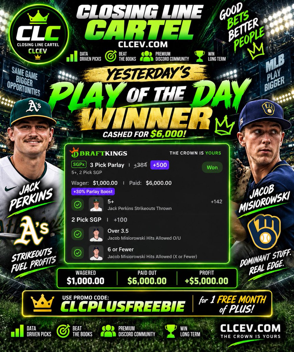 CLC_ev's tweet photo. Major win for MLB potd yesterday! Batter prop promo on DK for today’s slate.  Let’s go back to back to give us more fun money going into football again! #clcev #ev #sportsbetting #mlb #baseball https://t.co/7QWCIgLCEZ