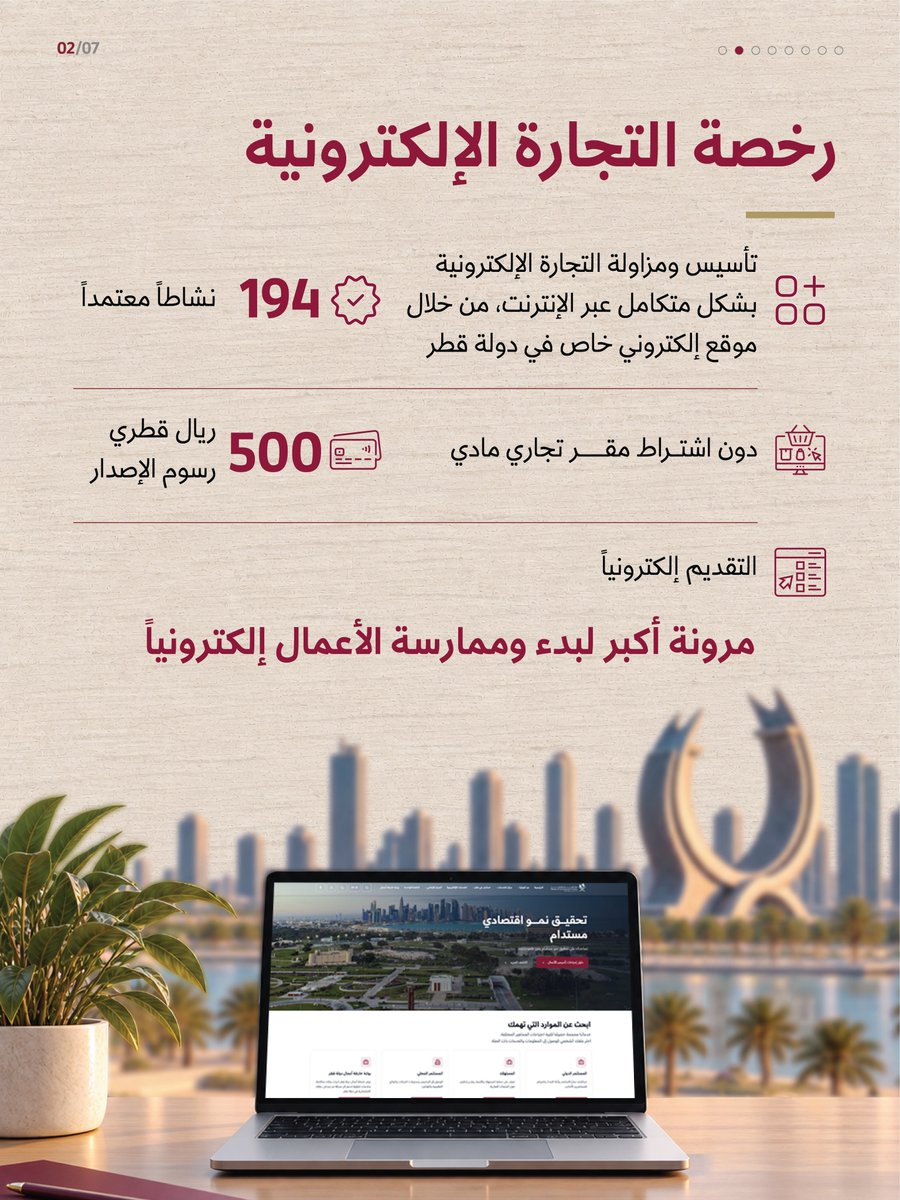 FaisalbinThani_'s tweet photo. اطلقنا اليوم حزمة متكاملة من الخدمات والحلول الرقمية الجديدة، في مقدمتها "رخصة التجارة الإلكترونية"، التي تتيح تأسيس ومزاولة 194 نشاطاً معتمداً عبر الإنترنت. وتشمل الحزمة أيضاً الموقع الإلكتروني المحدّث للوزارة، والنسخة المطوّرة من "خارطة أعمال دولة قطر"، إلى جانب خدمات جديدة عبر تطبيق الوزارة تتيح إصدار 8 شهادات ومستخرجات فورياً، واستكمال التجديد الشامل للمنشآت رقمياً. وتمثل هذه الخطوة نقلة جديدة في تطوير رحلة المستثمر وتبسيط الإجراءات، بما يدعم نمو القطاع الخاص وريادة الأعمال، ويعزز تنافسية وجاذبية بيئة الأعمال في دولة قطر.