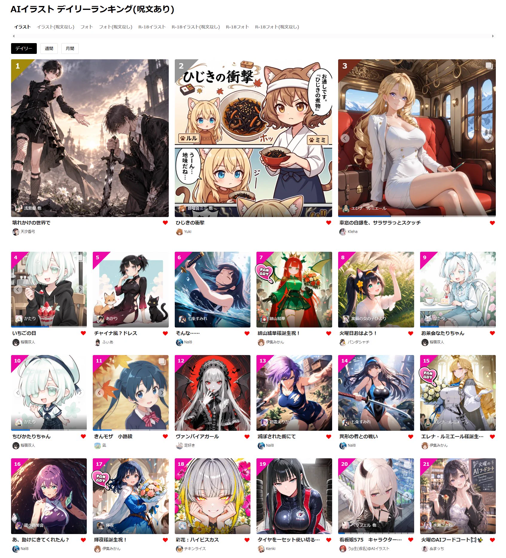 イロミライ(公式)-AIイラスト投稿サイト-おかげさまで