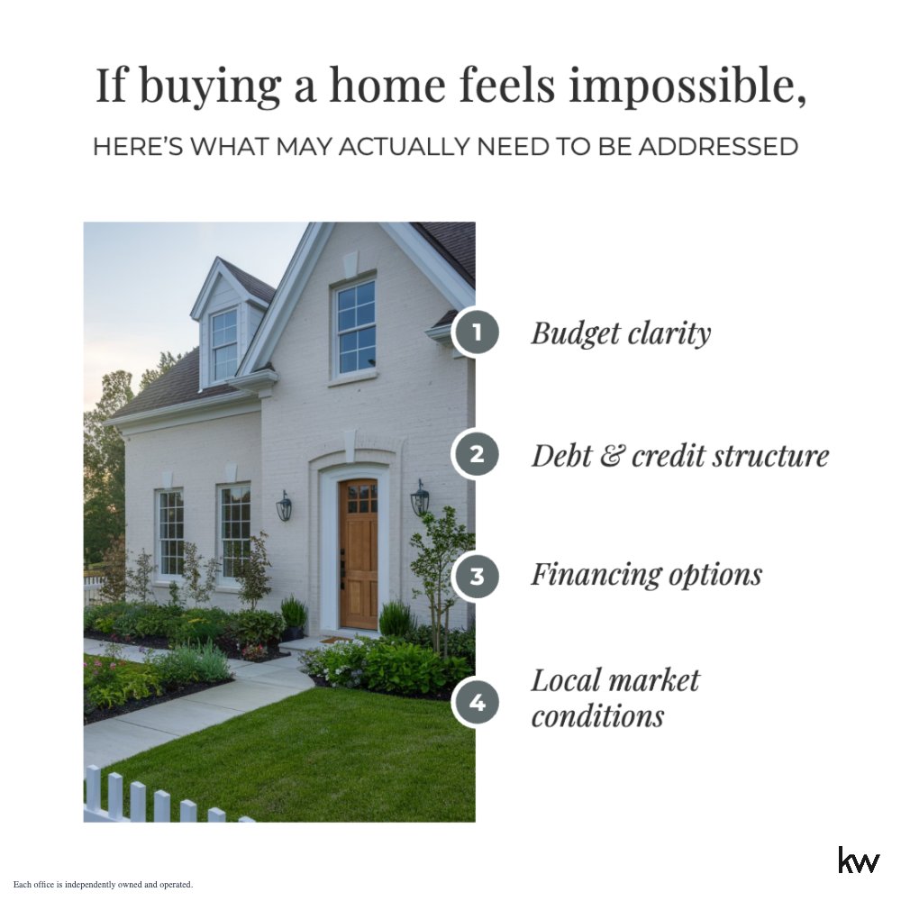 KattyZhangKW's tweet photo. 📊 Budget clarity - understanding your true price range
💰 Debt and credit structure - small adjustments can improve
🏦 Financing options - different loan programs
📍 Local market conditions - matters more than national headlines

#homebuying #realestatetips #mortgagetips https://t.co/NLhhOXOpcM